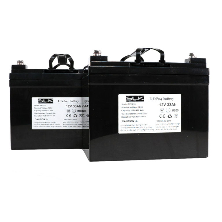 Lithium Batteries for Mobility Scooters